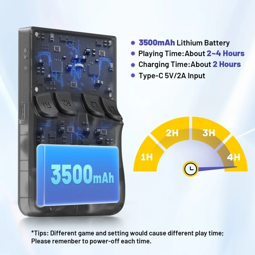 KINHANK K36 Retro Handheld Video Game Console 500nit 3.5 Inch IPS Screen 16000 Games Emulator for PS1/PSP/DC/N64/SS - Image 2